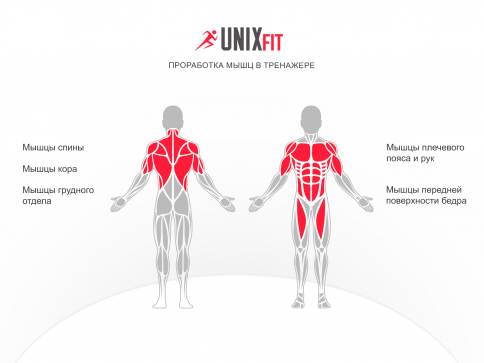 Турник-пресс-брусья UNIX Fit POWER TOWER 150 - 5
