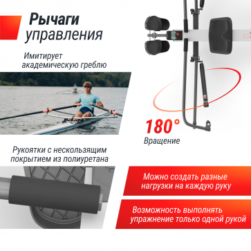 Гребной тренажер UNIX Fit гидравлический 320G - 6